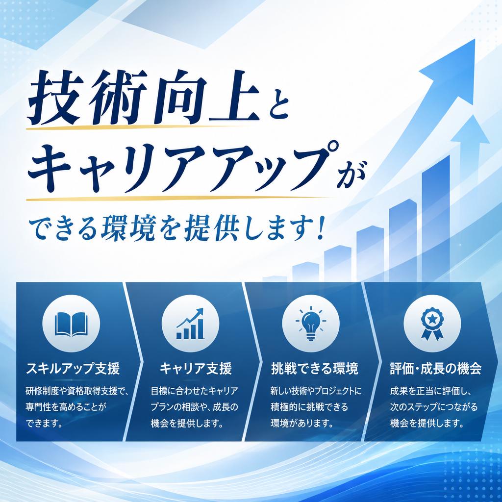 技術向上とキャリアアップができる環境を提供します！