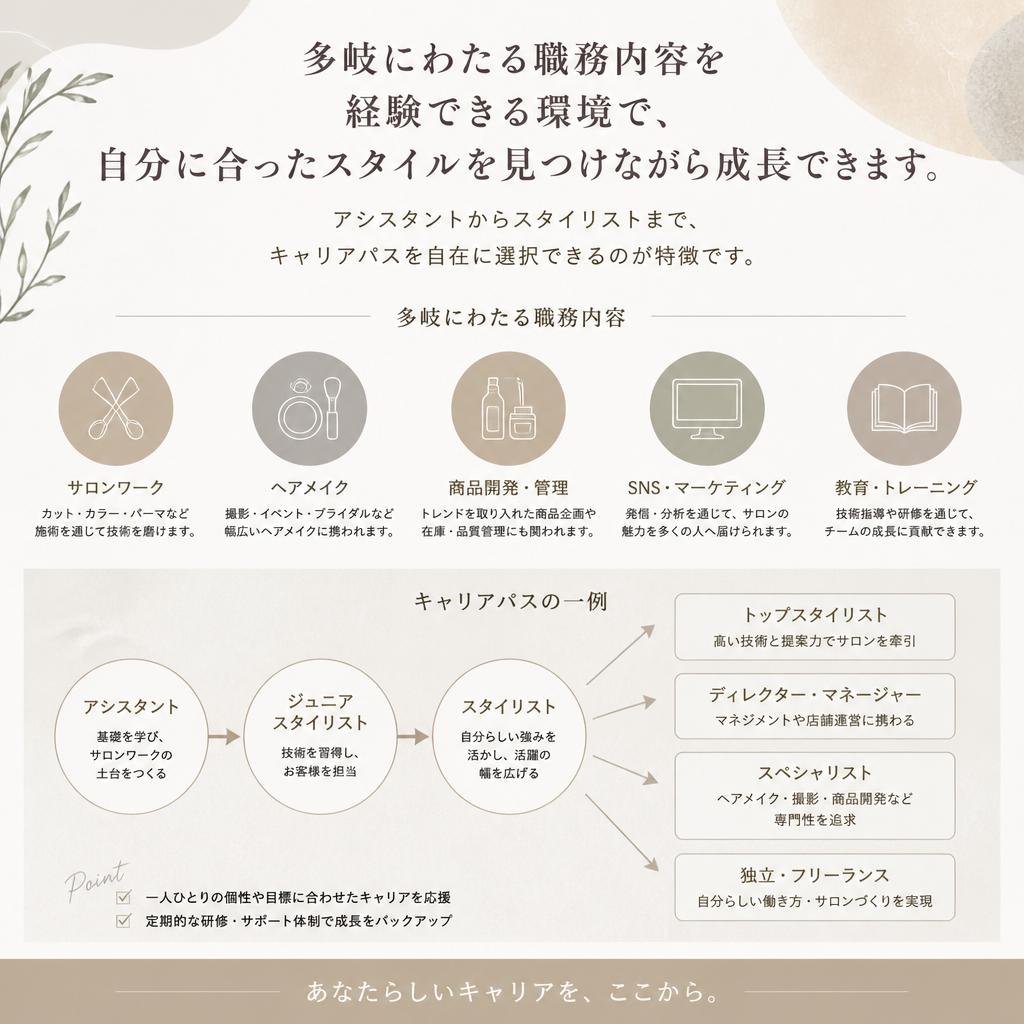 職務内容の多様性